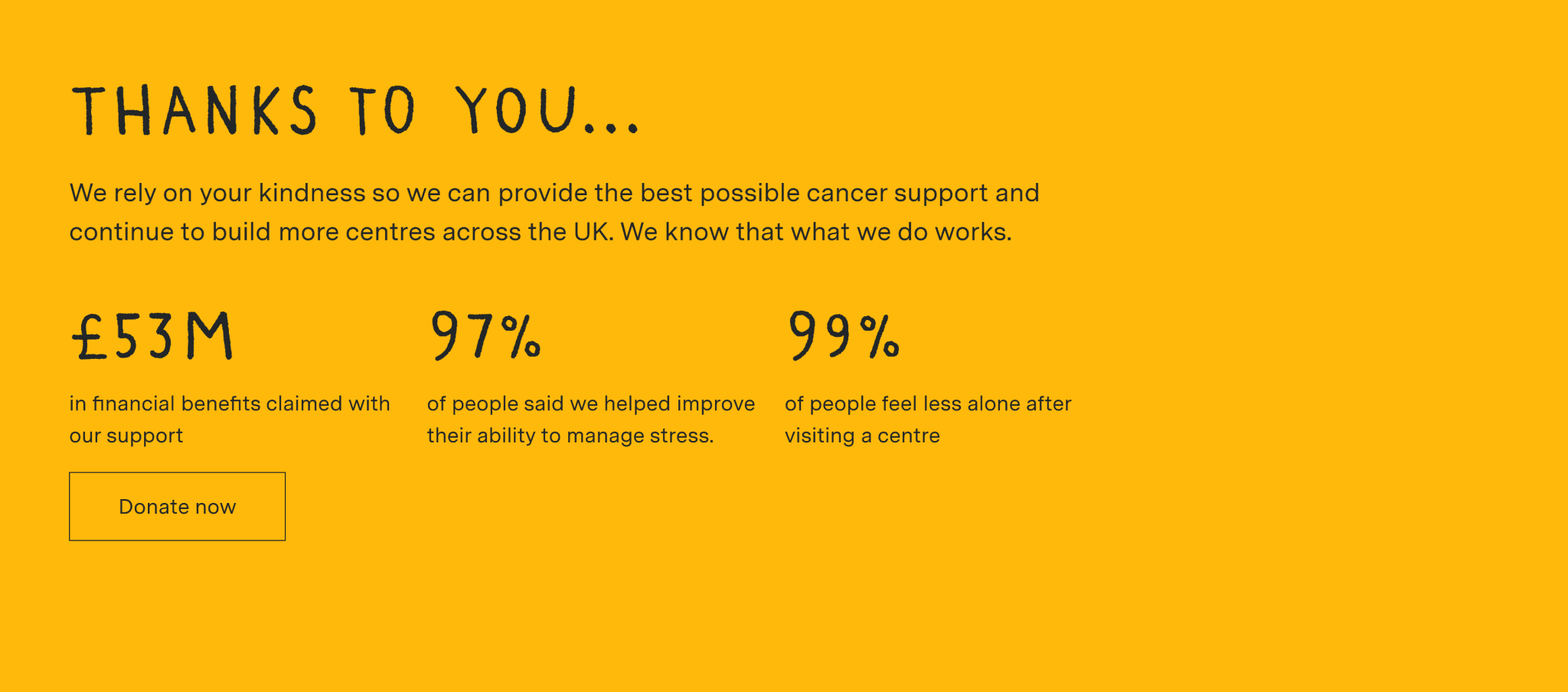 Maggies Info Box Component Django Build A2ZTECH
